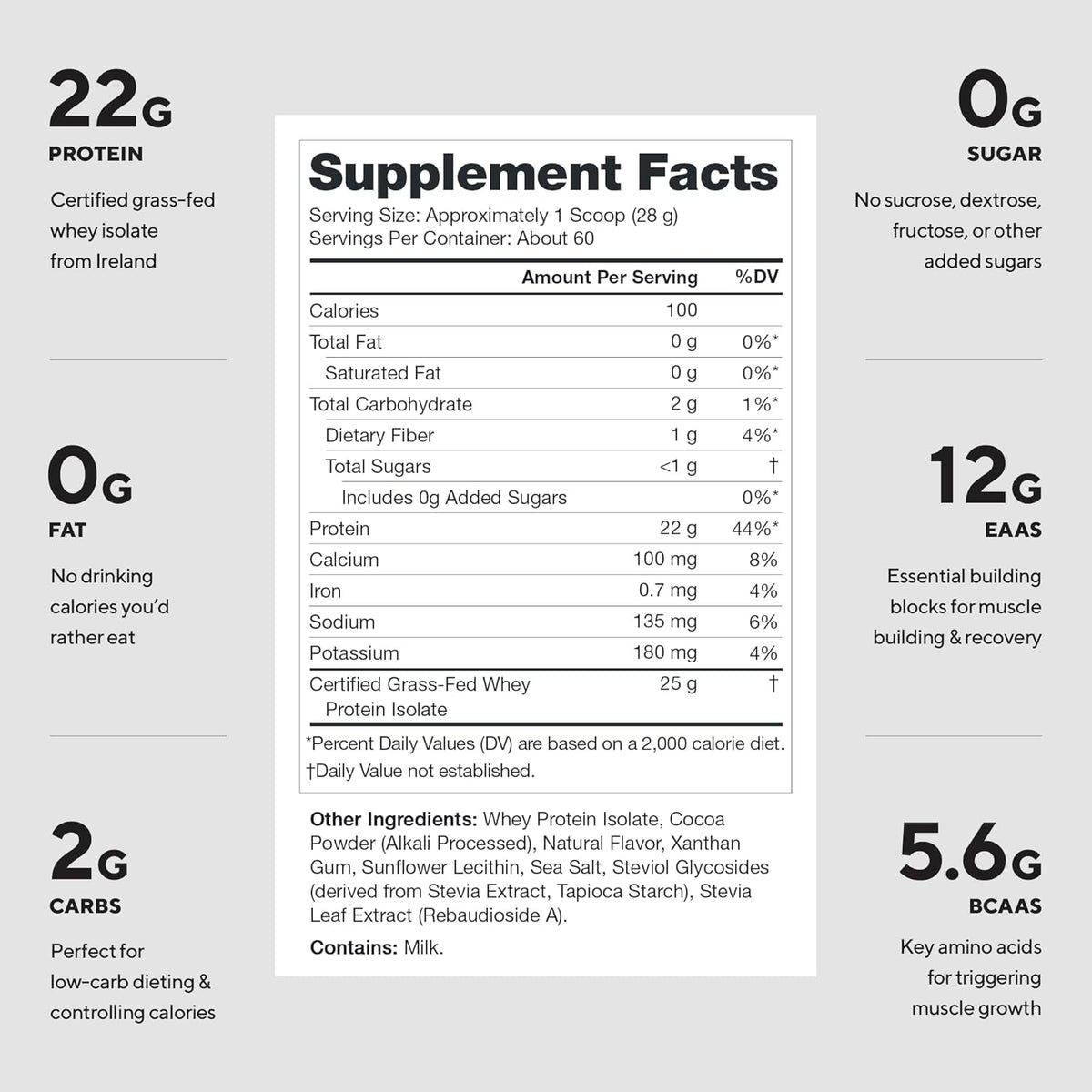 Whey+ Protein Isolate Grass Fed Low Carb, Chocolate, 60 Servings